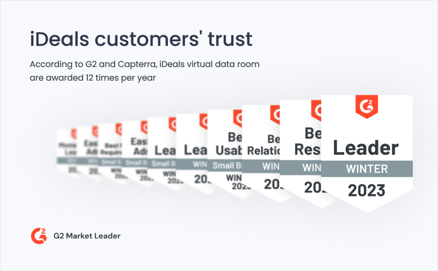 iDeals customers trust