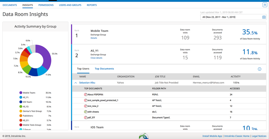 Intralinks interface 